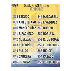 Índice Real Madrid Castilla 853