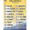 Soccer Trading Cards Índice Real Madrid Castilla Platinum Quiz 2014