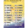 Sale Trading Cards Índice Barcelona B Mundicromo Fichas Liga 2014