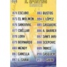 Trading Cards Índice Sporting Mundicromo Platinum Liga 2014