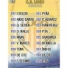 Offer Soccer Cards Índice Lugo Fichas Liga Platinum 2014