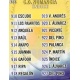 Índice Numancia 925