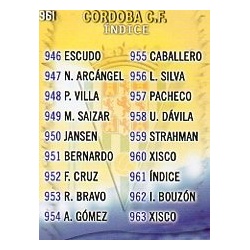 Índice Córdoba 961