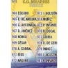 Trading Cards Índice Mirandés Mundicromo Fichas Liga 2014