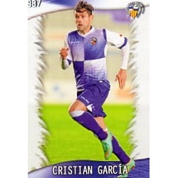 Cristian García Sabadell 987