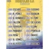 Sale Trading Cards Índice Hércules Mundicromo Platinum Liga 2014