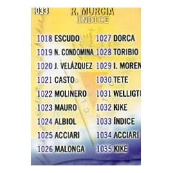 Índice Murcia 1033