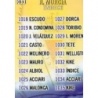Trading Cards Índice Murcia Fichas Liga Platinum 2014