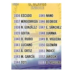 Índice Alavés 1051