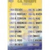 Sale Trading Cards Índice Tenerife Platinum Quiz 2014