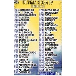 Índice Última Hora IV 1264