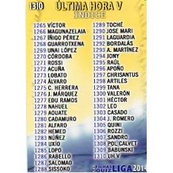 Índice Última Hora V 1310
