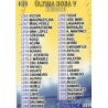 Soccer Trading Cards Índice Última Hora V Fichas Liga Platinum 2014