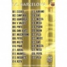 Trading Cards Indice Barcelona Mundicromo Fichas Liga 2010-11