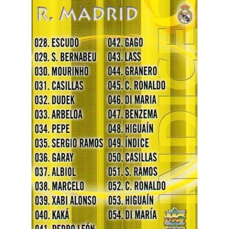 Indice Básica Real Madrid 49