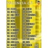 Oferta Cromos Indice Valencia Mundicromo Fichas Liga 2010-11