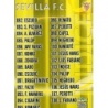 Cromos de Fútbol Indice Sevilla Las Fichas de La Liga 2010-11