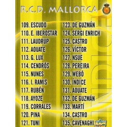 Indice Mallorca 130