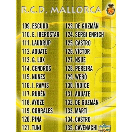 Indice Mallorca 130