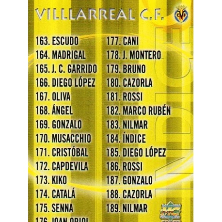 Indice Básica Villarreal 184