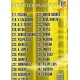 Indice Básica Atlético Madrid 238