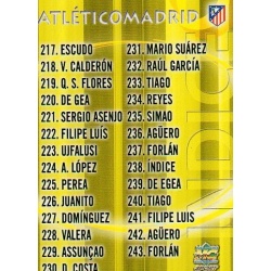 Indice Básica Atlético Madrid 238