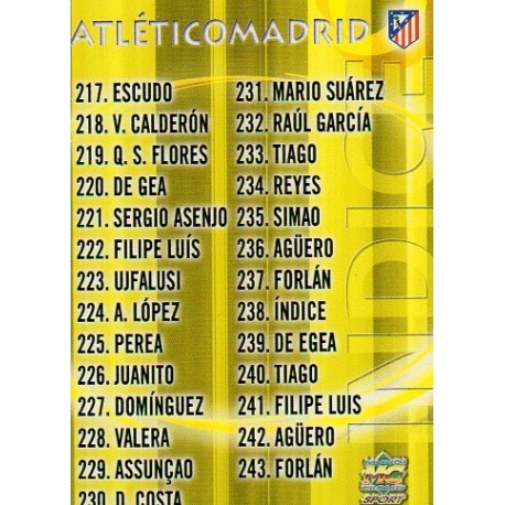 Indice Básica Atlético Madrid 238