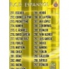 Soccer Trading Cards Indice Espanyol Mundicromo Fichas Liga 2010-11