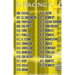 Indice Básica Racing 427