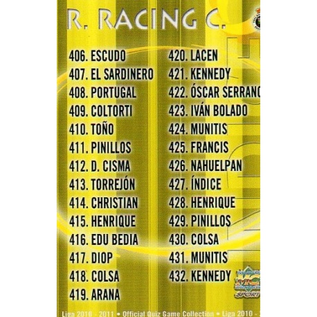 Indice Básica Racing 427