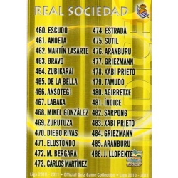 Indice Real Sociedad 481