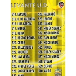 Indice Básica Levante 535