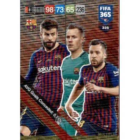 Barcelona Defensive Wall 335 FIFA 365 Adrenalyn XL