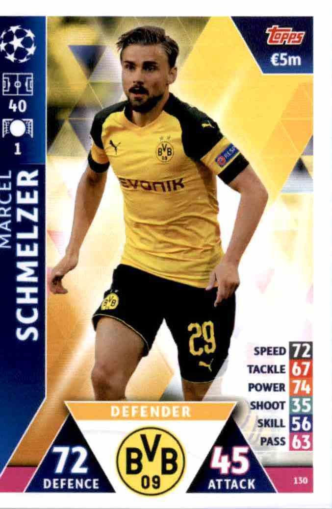 Champions League 19 20 2019 2020 Sticker 131 Mahmoud Dahoud Borussia Dortmund 