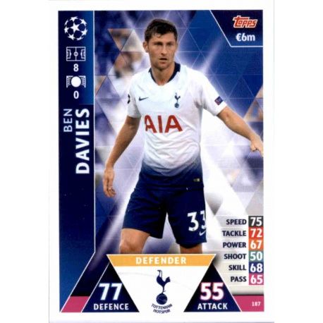 Ben Davies Tottenham Hotspur 187 Match Attax Champions 2018-19
