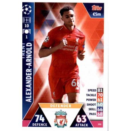 Trent Alexander-Arnold Liverpool 201 Match Attax Champions 2018-19