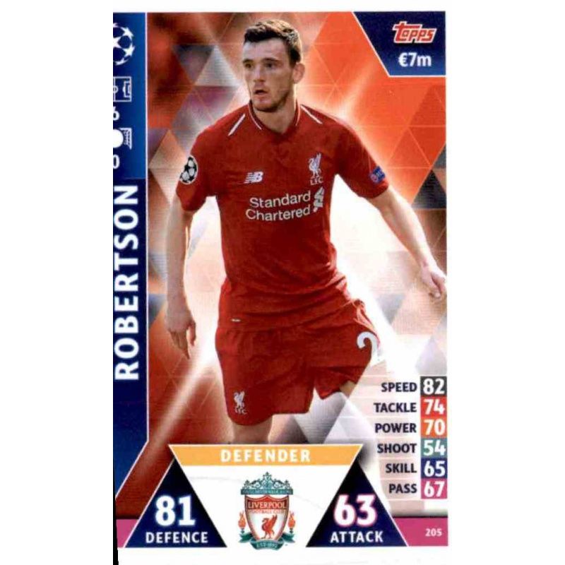 Topps Champions League 18/19 Sticker 217 Andrew Robertson 