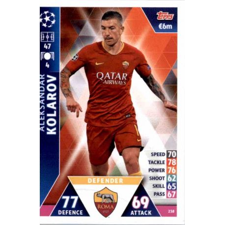 Aleksandar Kolarov AS Roma 238 Match Attax Champions 2018-19