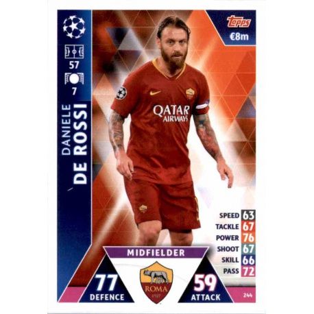 Daniele of Rossi AS Roma 244 Match Attax Champions 2018-19
