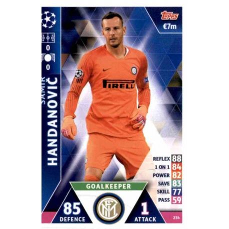 Samir Handanović Internazionale Milan 254 Match Attax Champions 2018-19