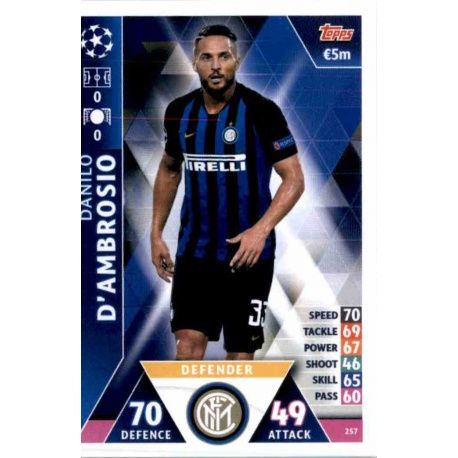 Danilo D’Ambrosio Internazionale Milan 257 Match Attax Champions 2018-19
