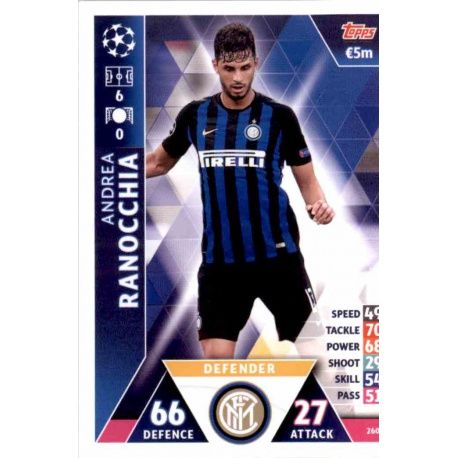 Andrea Ranocchia Internazionale Milan 260 Match Attax Champions 2018-19