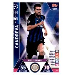 Antonio Candreva Internazionale Milan 263 Match Attax Champions 2018-19