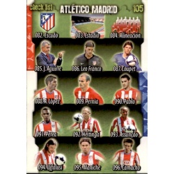 Indice Atlético Madrid 105