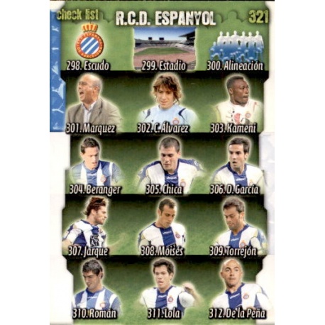 Indice Básica Espanyol 321