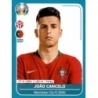 Offer Sticker João Cancelo Portugal Panini Preview Euro 2020 Stickers