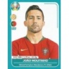 Sticker of João Moutinho Portugal Panini Uefa Euro 2020 Preview