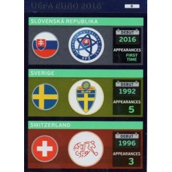 Slovenia / Sweden / Switzerland 8