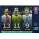 Lewandowski / Ibrahimovic / Müller Top Scorers 13