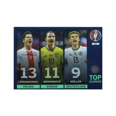 Lewandowski / Ibrahimovic / Müller Top Scorers 13